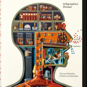 FRITZ KAHN INFOGRAPHICS PIONEER (ES/IT) - KAHN,FRITZ